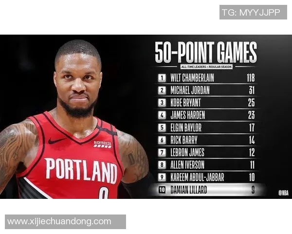 篮球米兰与奥林匹亚的巅峰对决谁将赢得荣耀之战